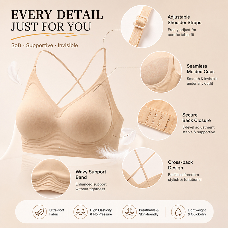FINETOO Bralette Seamless Wave - Sleep Bra Bralette ulasan dan harga