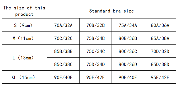 1 Pasang Bantalan Bra Tambalan - Push Up Bra Silicone ulasan dan harga